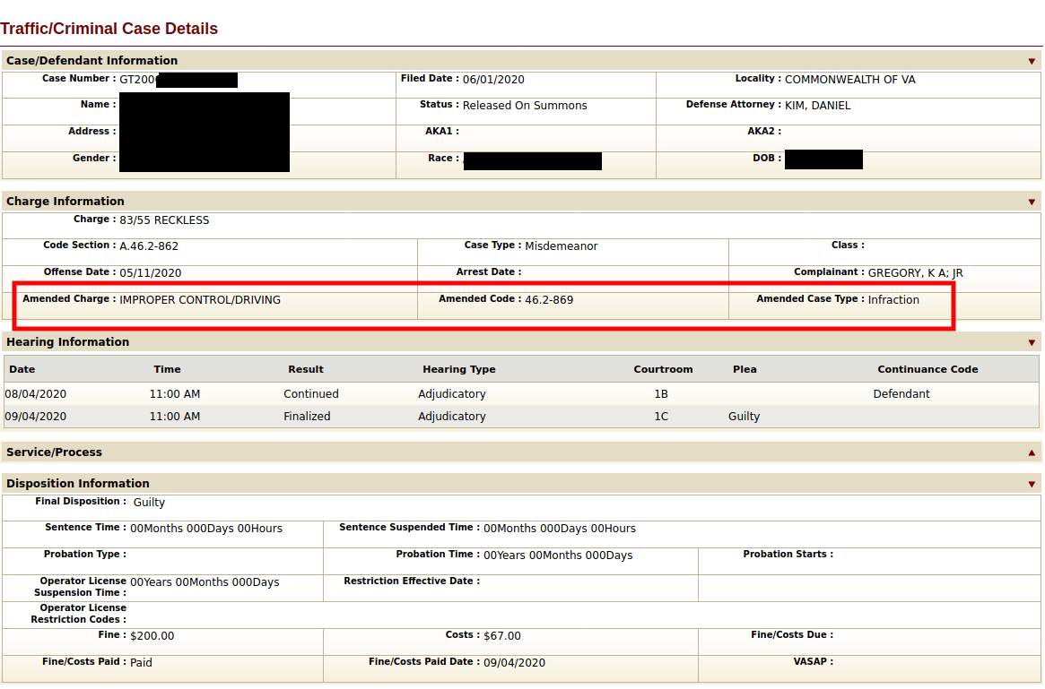 Charge : 	 83/55 RECKLESSCode Section : 	 A.46.2-862 	Case Type : 	 Misdemeanor 	 Amended Charge : 	 IMPROPER CONTROL/DRIVING 	Amended Code : 	 46.2-869 	Amended Case Type : 	 Infraction